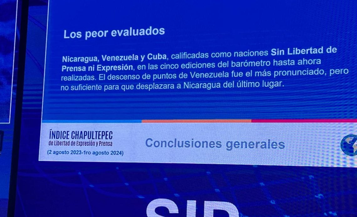 Nicaragua, Venezuela y Cuba son los países peor evaluados por las SIP; calificados sin libertad de prensa ni expresión