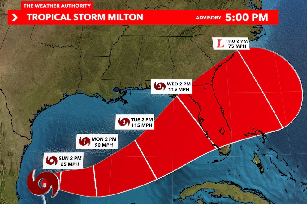 Tormenta-tropical-Milton